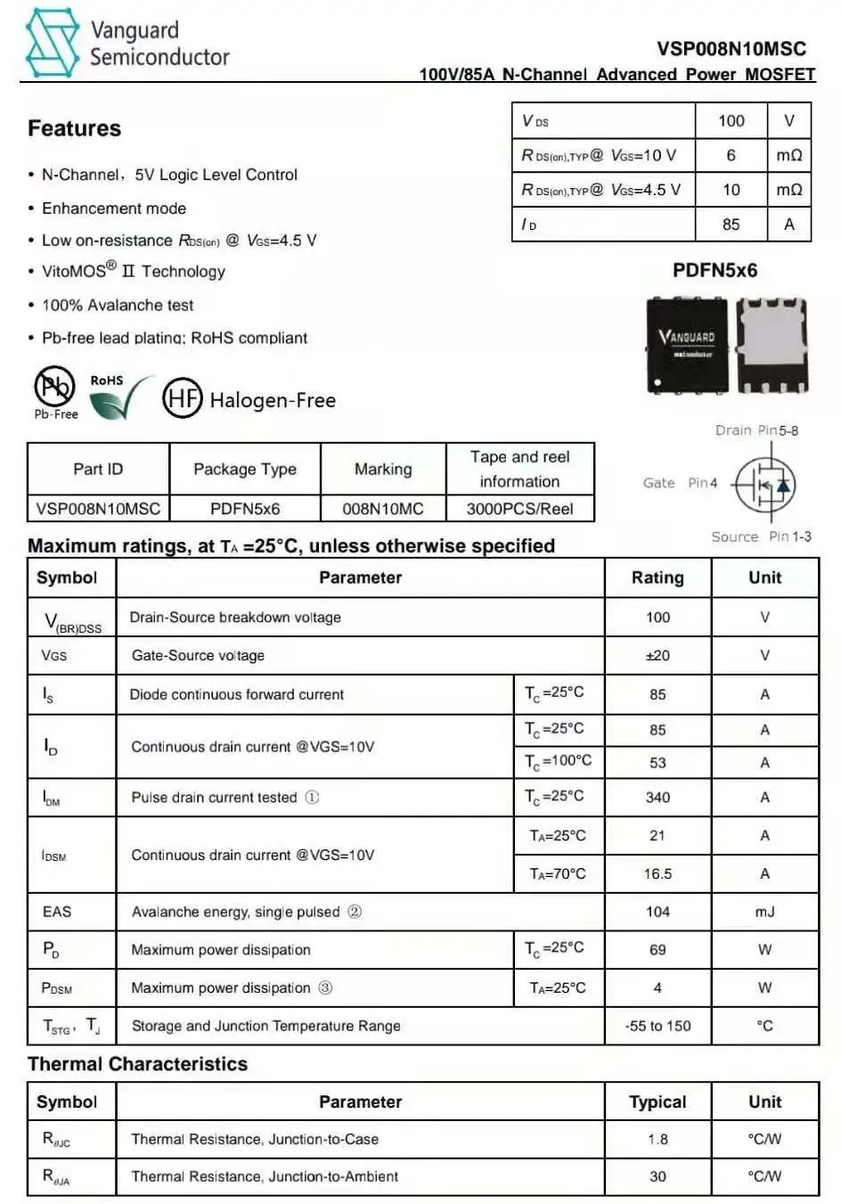 640(31)